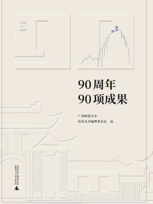 cover image of 广西师范大学90周年校庆丛书 90周年90项成果